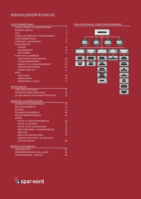 Ãrsrapport 2006 (PDF) - Spar Nord