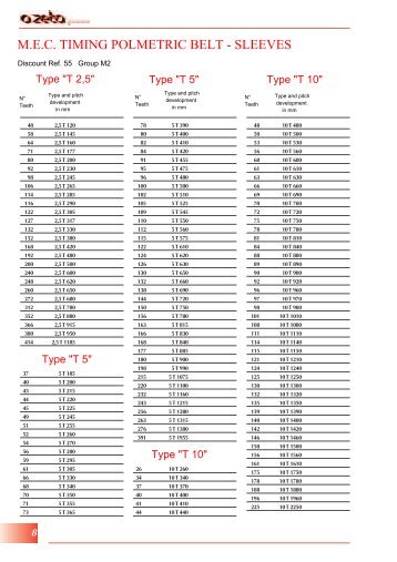 m.e.c. timing polmetric-sleeves t2.5 - A ZETA Gomma