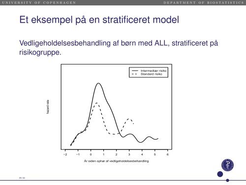 Introduktion til overlevelsesanalyse - Cox regression III