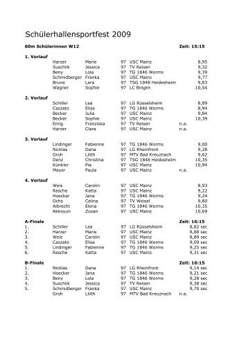 (Ergebnisliste Sch\374lerhallensportfest 09.xls) - FP-Leichtathletik