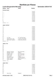 Startliste per Klasse