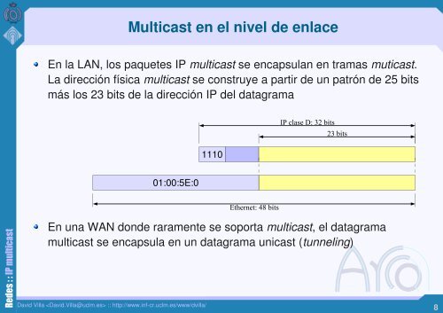 IP multicast - Grupo ARCO