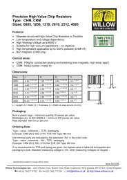 CHM, CRM Sizes: 0805, 1206, 1210, 2010, 2512, 4020 - Willow ...