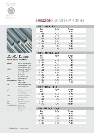 DATEN&PREISE; INDUSTRIE-ANWENDUNGEN ... - WKT