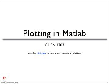 Plotting in Matlab