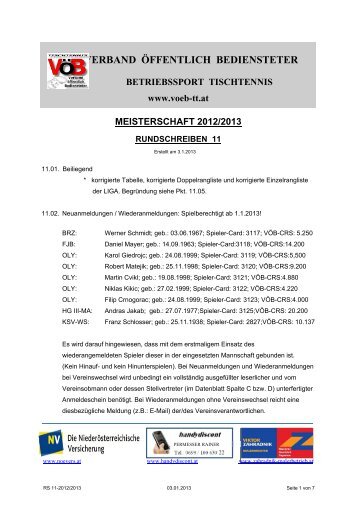 VERBAND ÃFFENTLICH BEDIENSTETER - voeb-tt.at