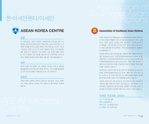 Indonesia - asean-korea centre