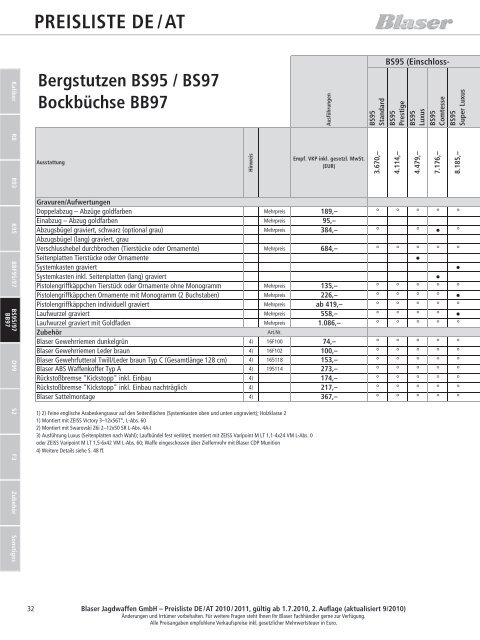 Preisliste DE / AT 2010 / 2011 - Waffen Braun