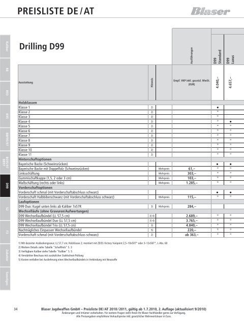 Preisliste DE / AT 2010 / 2011 - Waffen Braun