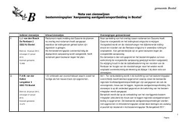 Nota van zienswijzen bestemmingsplan ... - Gemeente Boxtel