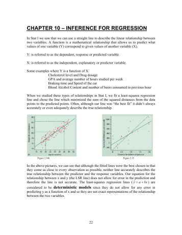 CHAPTER 10 Ã¢Â€Â“ INFERENCE FOR REGRESSION