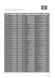Mautstellenterminals Zur Manuellen Einbuchung Svg