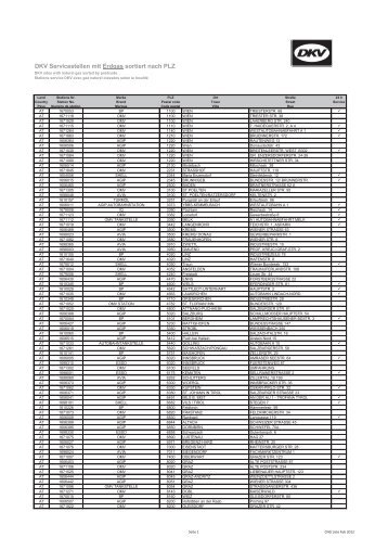 DKV-Erdgastankstellen.pdf