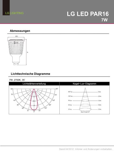 LG P1607CC0GD1 Datenblatt - LED Beleuchtung