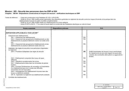 Rapport Initial de Contrôle Technique - La Couarde sur Mer