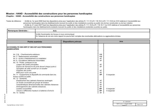 Rapport Initial de Contrôle Technique - La Couarde sur Mer