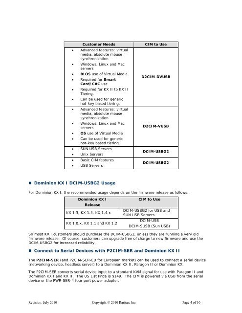 Dominion KX II - CIM Guide v.8 - Raritan