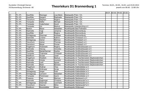 Theoriekurs D1 Brannenburg 1 - Bezirksmusikverband Inn-Chiemgau