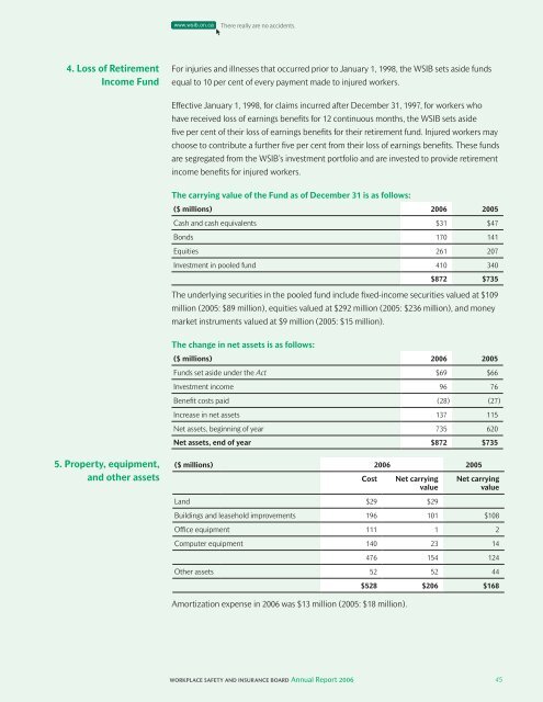 Annual Report 2006 - wsib