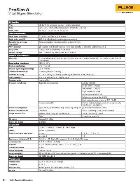 Biomedical Test - Nordic Service Group