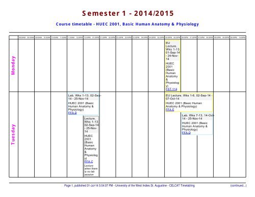 HUEC 2001, Basic Human Anatomy & Physiology (application/pdf)