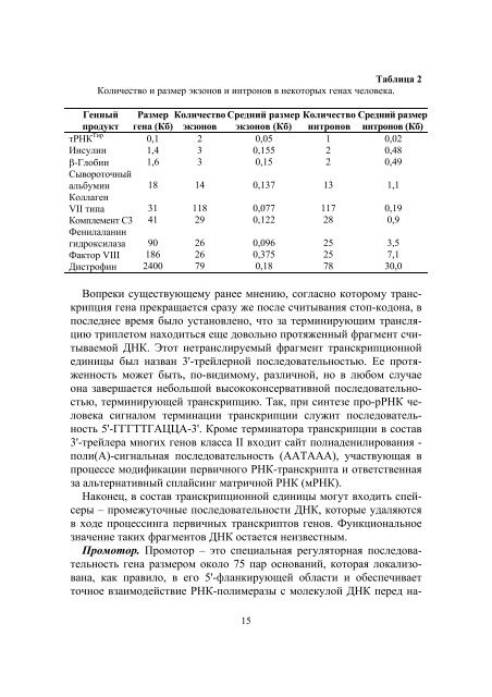 ÐÐÐÐÐ¢ÐÐÐ Ð§ÐÐÐÐÐÐÐ - ÐÐÐ£. Ð¡Ð°Ð¹Ñ Ð±Ð¸Ð¾Ð»Ð¾Ð³Ð¸ÑÐµÑÐºÐ¾Ð³Ð¾ ÑÐ°ÐºÑÐ»ÑÑÐµÑÐ°