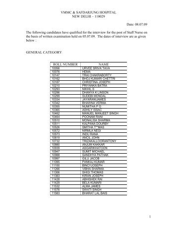 08.07.09 The following candidates have qualified for the interview f