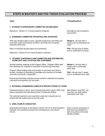 Evaluation matrix for masters thesis