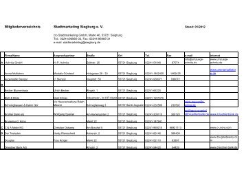Mitgliederverzeichnis der Stadtmarketing Siegburg e.V.