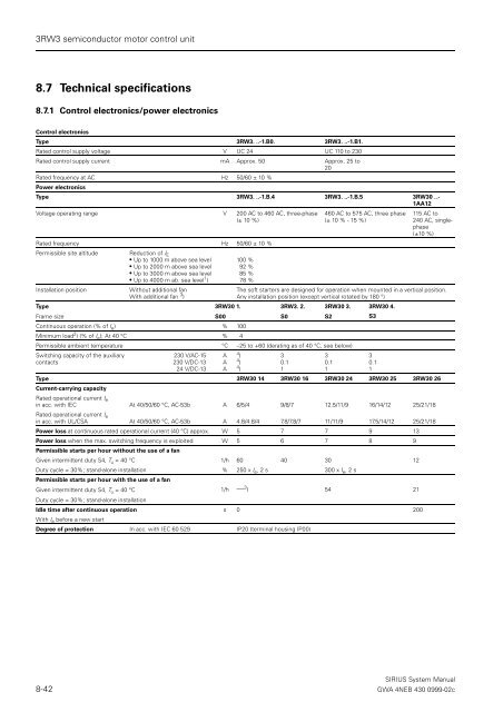 8 3RW3 semiconductor motor control unit (soft starter) - Siemens ...
