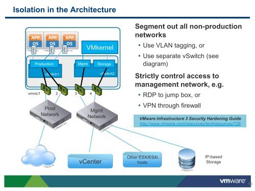 VM Security - VMware Communities