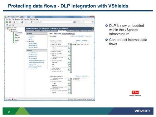 VM Security - VMware Communities