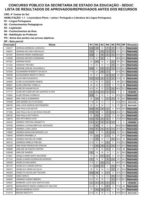 CRE 4 - Secretaria de EducaÃ§Ã£o do Estado do Rio Grande do Sul