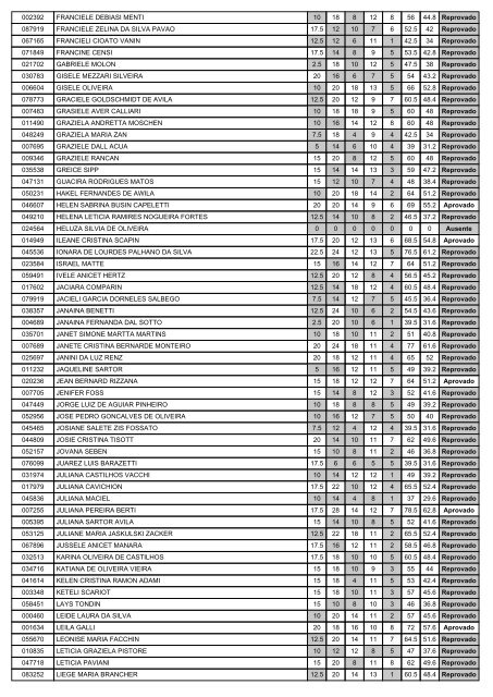 CRE 4 - Secretaria de EducaÃ§Ã£o do Estado do Rio Grande do Sul