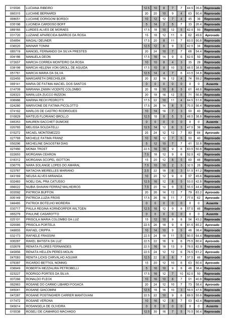 CRE 4 - Secretaria de EducaÃ§Ã£o do Estado do Rio Grande do Sul