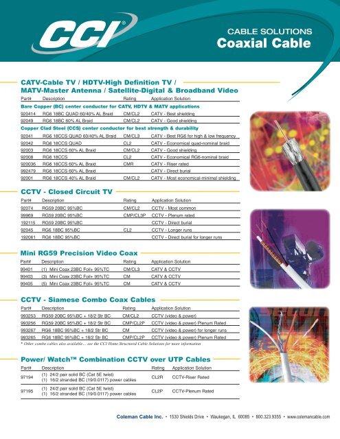 Catv Frequency Chart