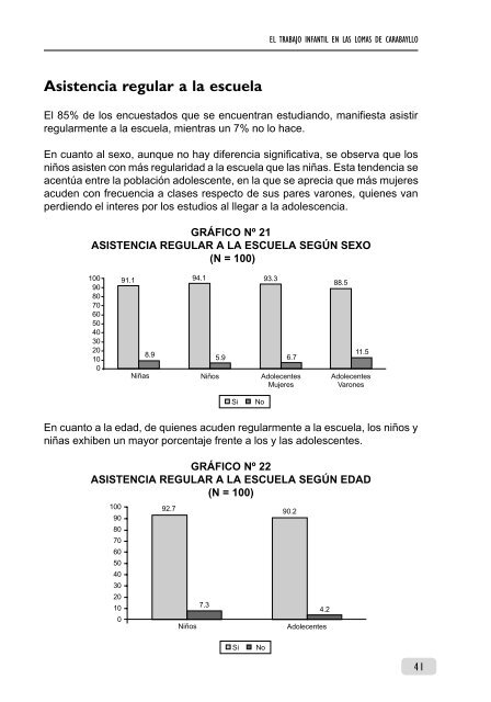 El Trabajo Infantil en las Lomas de Carabayllo