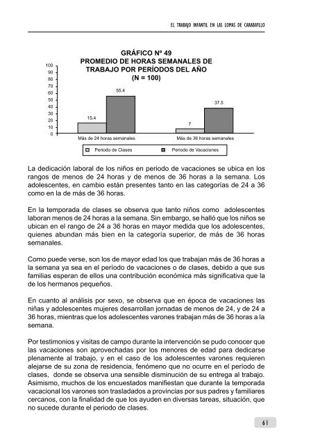 El Trabajo Infantil en las Lomas de Carabayllo