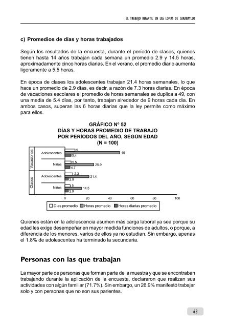 El Trabajo Infantil en las Lomas de Carabayllo