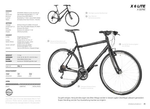 (DE-Prices) ALLROUND.pdf - Stevens