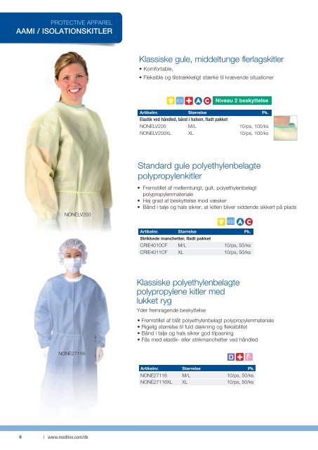 Protective Apparel - Medline