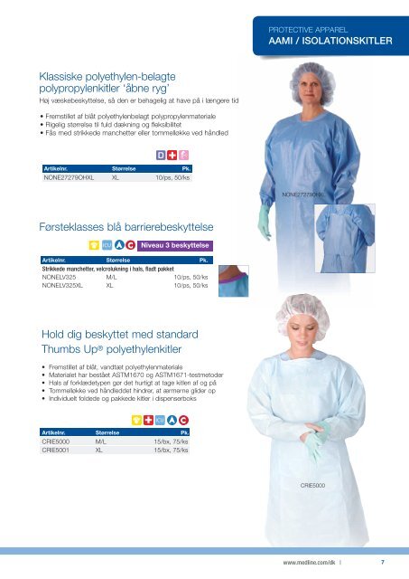 Protective Apparel - Medline