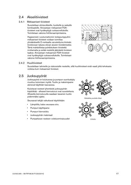 FIP-sarja - Johnson Pump