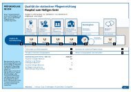 Hospital zum Heiligen Geist.pdf - Umsorgt wohnen