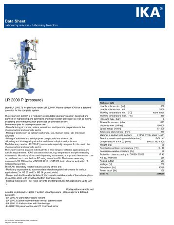 Data Sheet productname - Complexlab