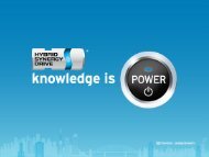 [Hybrid Synergy Drive Knowledge is Power]