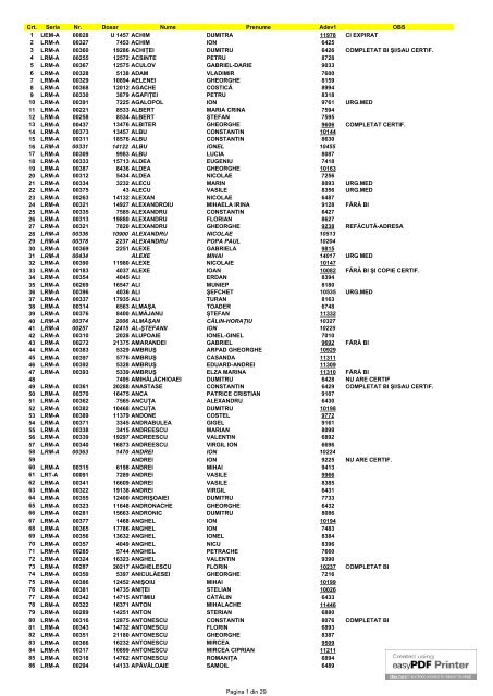 Crt. Seria Nr. Dosar Nume Prenume Adev1 OBS 1 UEM-A 00028 U ...