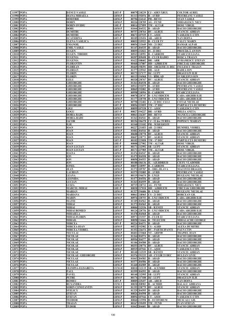 ALRUE STANCIU ADRIAN 2 ABABEI ÅTEF