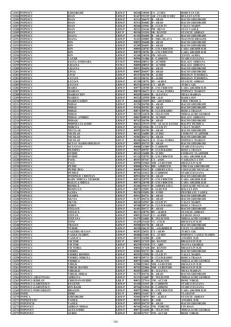 ALRUE STANCIU ADRIAN 2 ABABEI ÅTEF