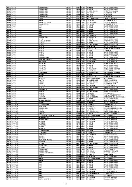 ALRUE STANCIU ADRIAN 2 ABABEI ÅTEF